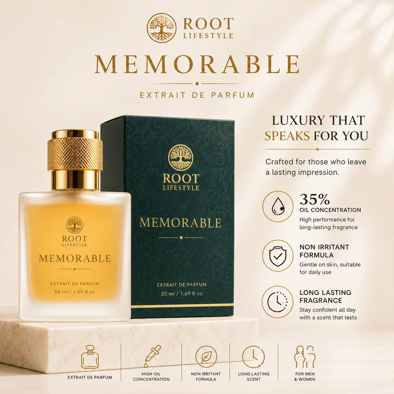 Memorable – Extrait de Parfum | 50ml | Luxury Unisex Perfume